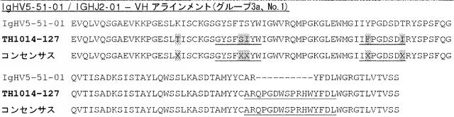 6341963-ＨＥＲ２に対するモノクローナル抗体 図000042