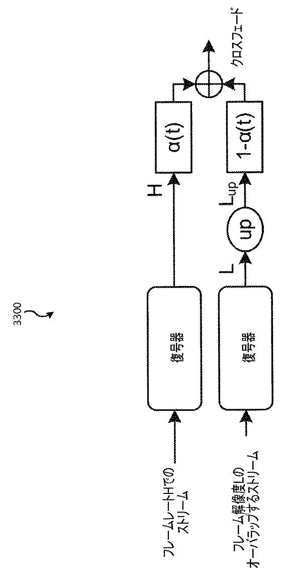 6378260-ＭＰＥＧ／３ＧＰＰ−ＤＡＳＨにおける滑らかなストリーム切り換えのための方法および装置 図000042