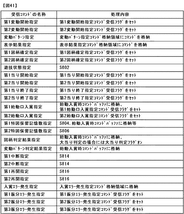 6431705-遊技機 図000042