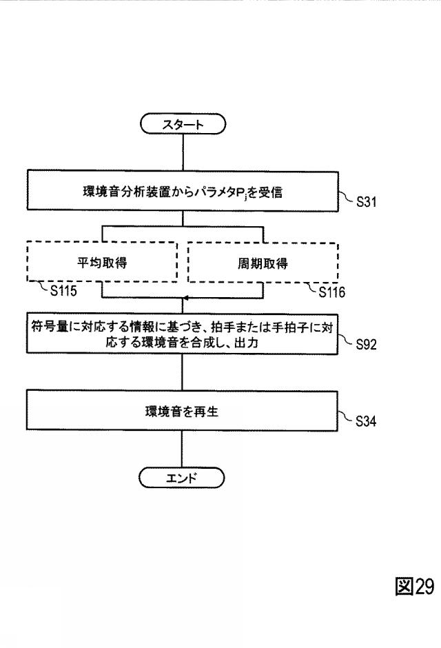 6443841-環境音伝送システム及び環境音伝送方法 図000042