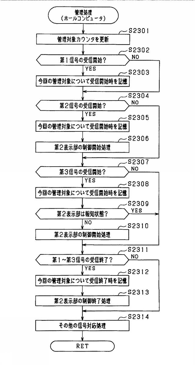 6455553-遊技機 図000042