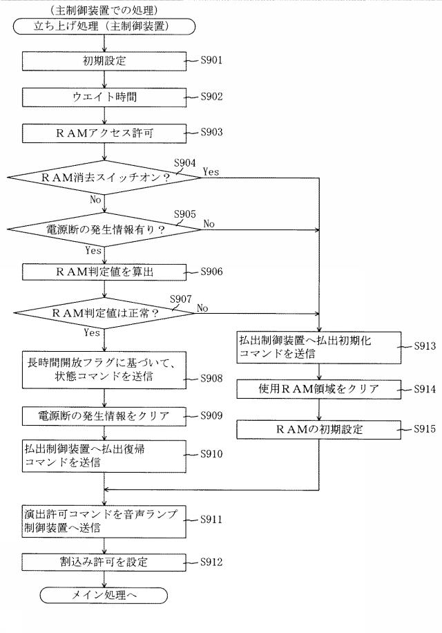 6460195-遊技機 図000042