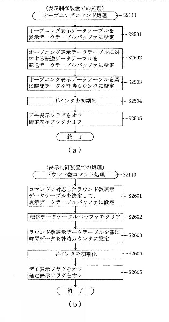 6544050-遊技機 図000042