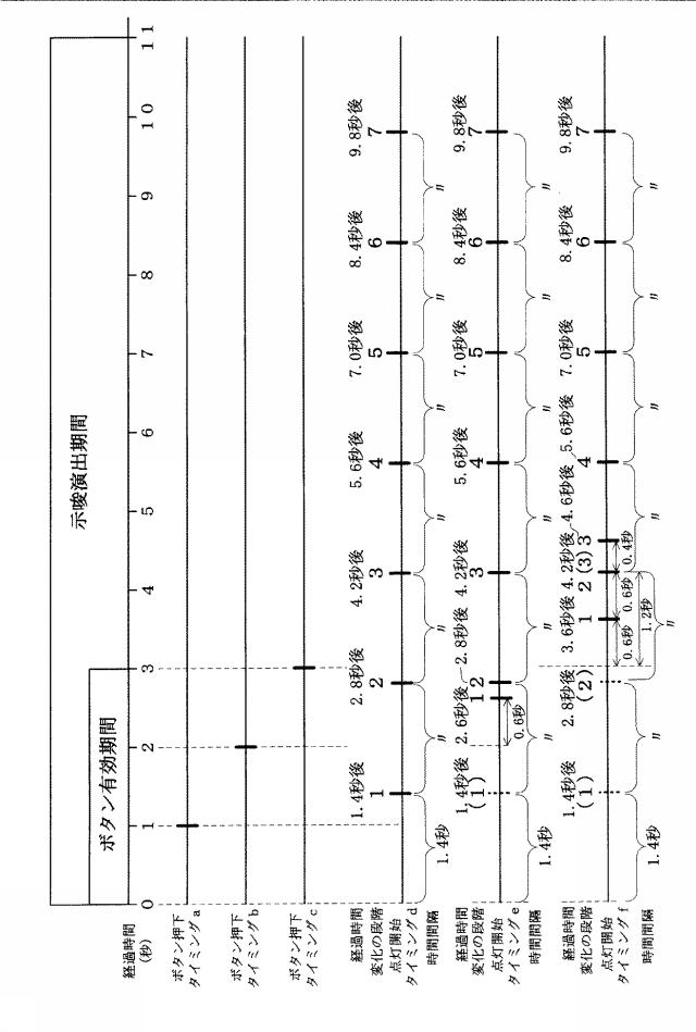 6544886-遊技機 図000042