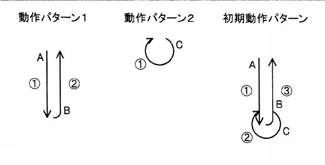 6625805-遊技機 図000042