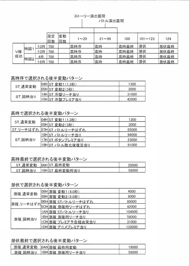 6664834-遊技機 図000042