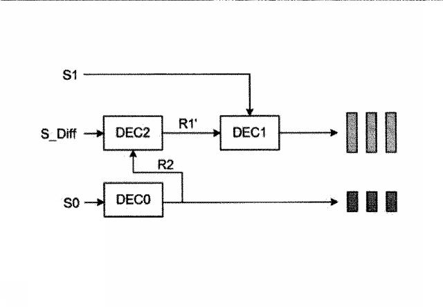 6700239-ピクチャ・ブロックのコーディング方法および復号方法、対応する装置、およびデータストリーム 図000042