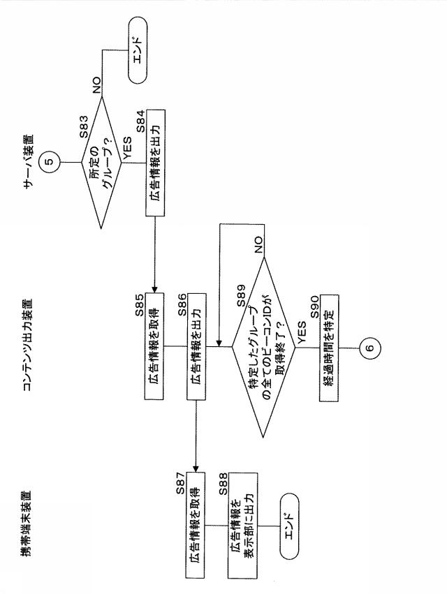 6712684-コンテンツ出力装置、コンテンツ出力システム、プログラム及びコンテンツ出力方法 図000042