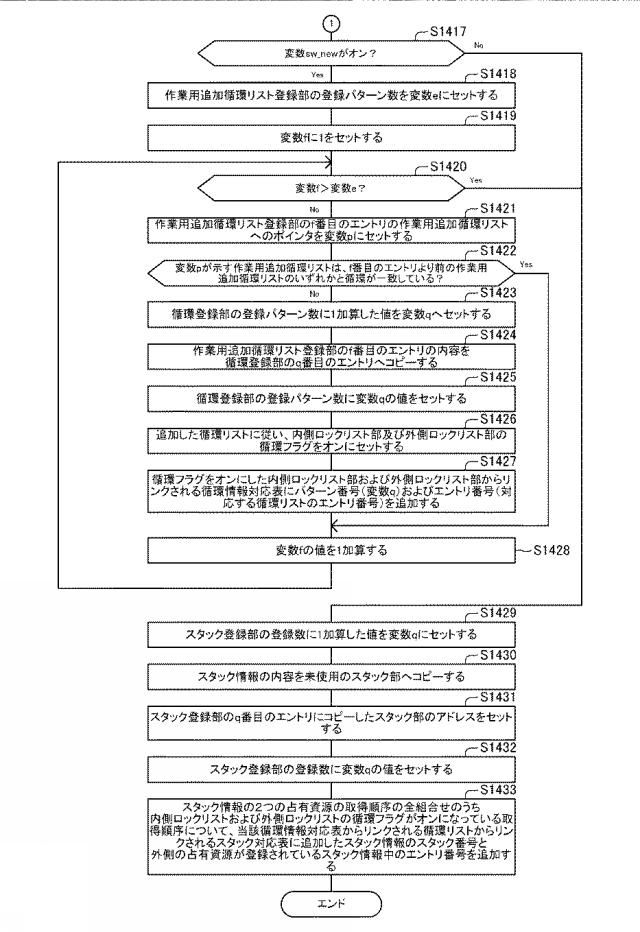 6805522-情報処理装置、情報処理方法、プログラム 図000042