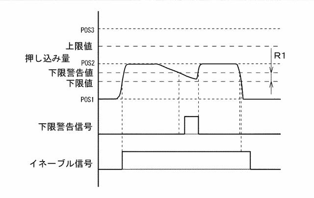 6846412-イネーブルスイッチおよび操作部 図000042