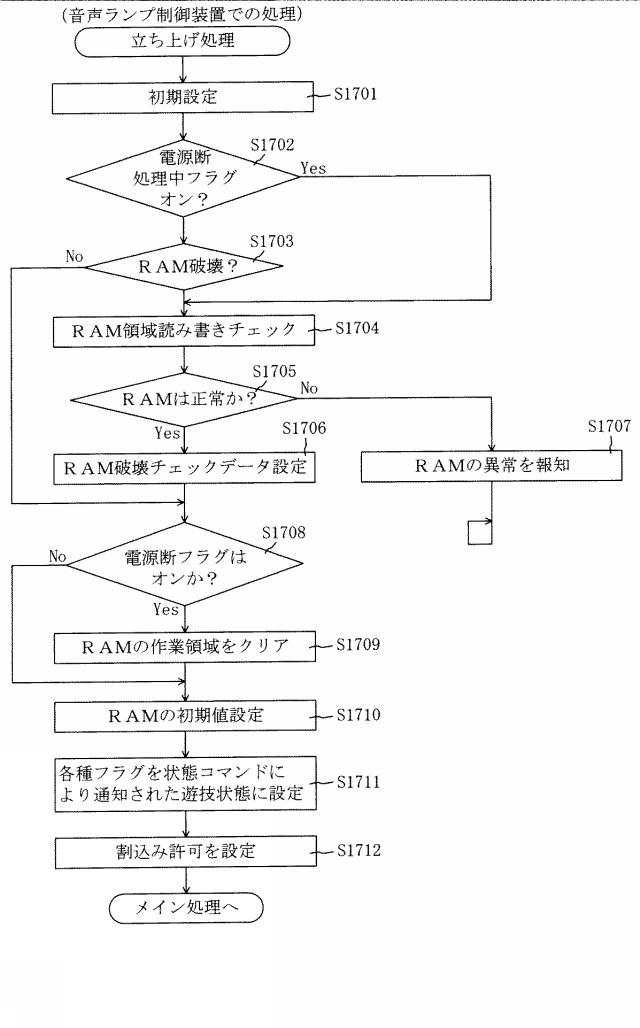 6904411-遊技機 図000042