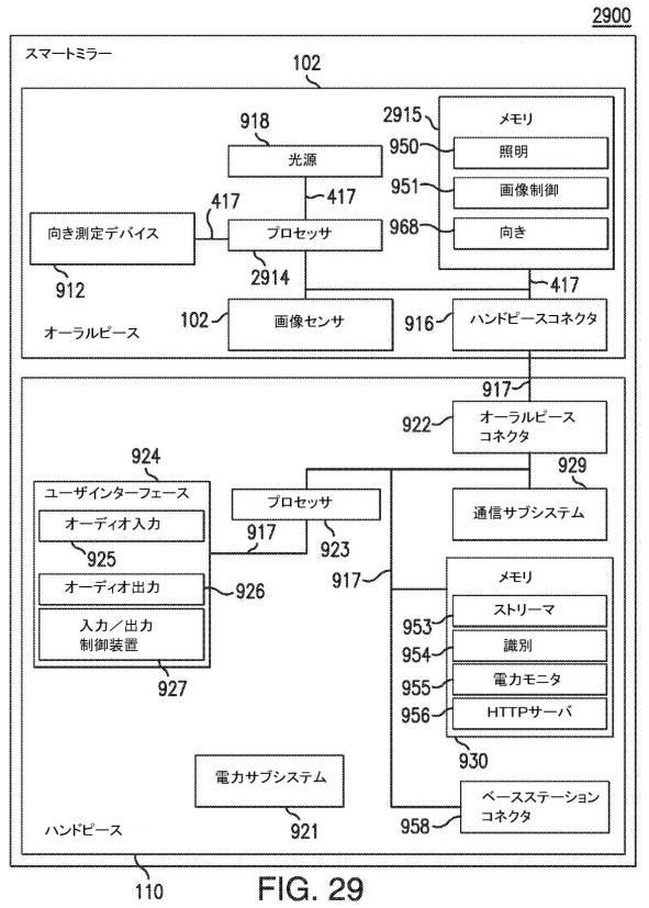 6905540-統合されたカメラを有する歯科ミラーおよびそのアプリケーション 図000042