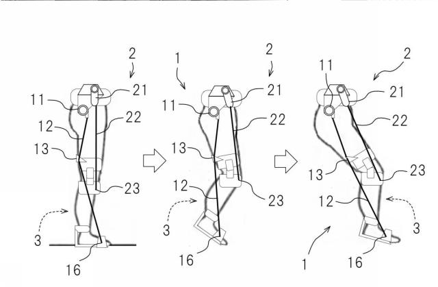 6937045-歩行補助装置、歩行補助システム及びランニング補助システム 図000042