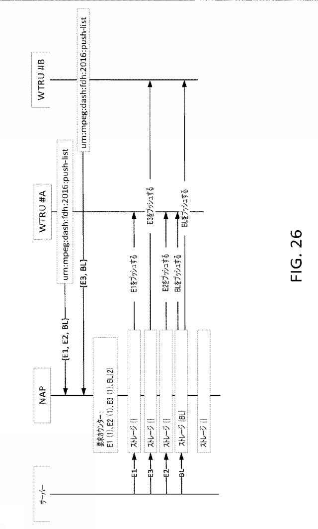 6941694-次世代ネットワークを介した３６０度ビデオ配信 図000042