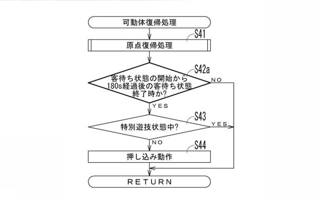 6980713-遊技機 図000042