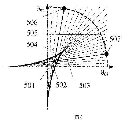 6982913-多安定コンプライアント機構及び多安定コンプライアント機構の安定分析方法 図000042