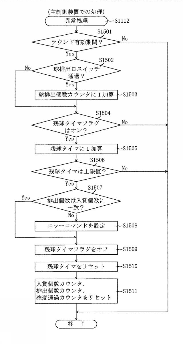 6984679-遊技機 図000042