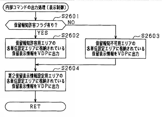 5725320-遊技機 図000043