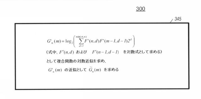5798257-信号の複合符号化のための装置および方法 図000043