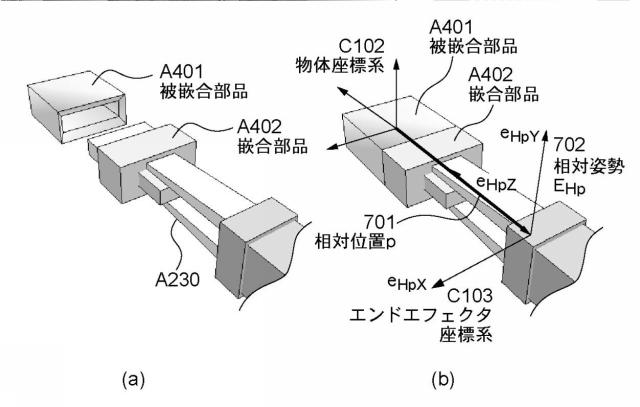 5835926-情報処理装置、情報処理装置の制御方法、およびプログラム 図000043