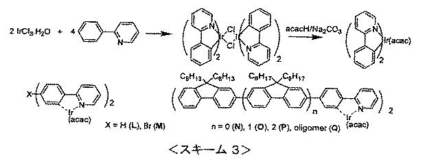 5836894-溶液処理可能な燐光物質の製造方法 図000043