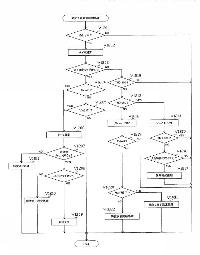 5895384-遊技機 図000043