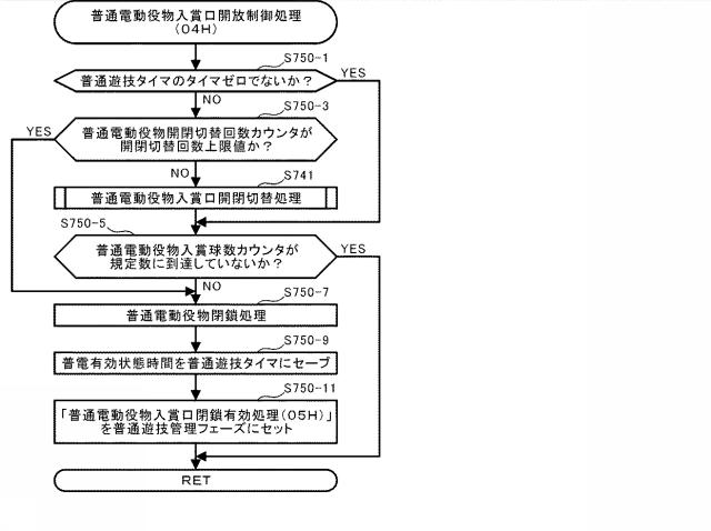 5922616-遊技機 図000043