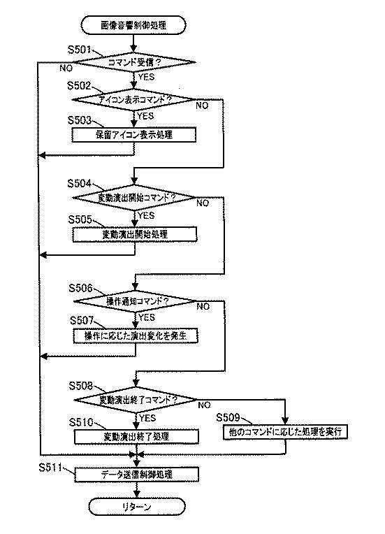 5992586-遊技機 図000043