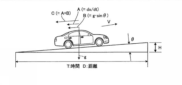 6047651-画像処理装置および画像処理方法 図000043