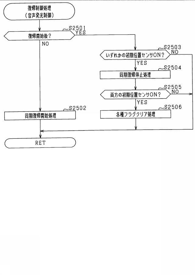 6051599-遊技機 図000043