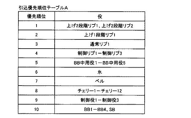 6076228-遊技機 図000043