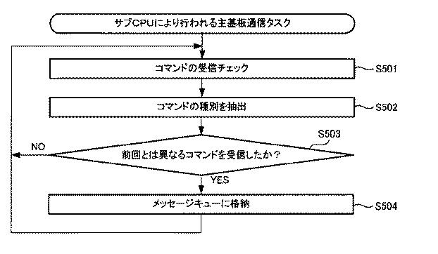 6081527-遊技機 図000043