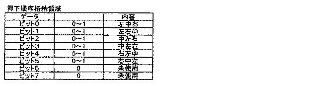 6082670-遊技機 図000043