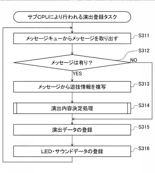 6082791-遊技機 図000043