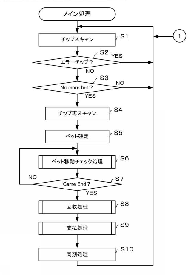 6085338-遊技テーブルシステム 図000043