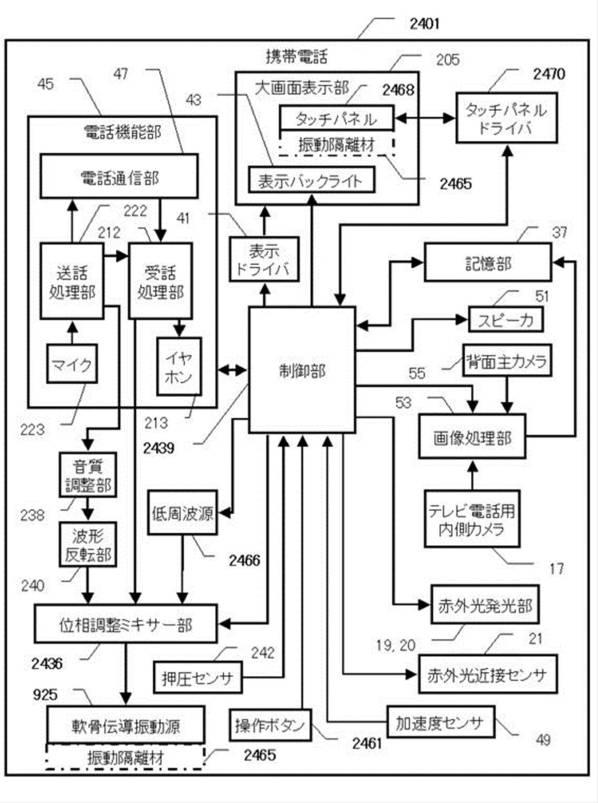 6133534-携帯電話およびその集積回路 図000043