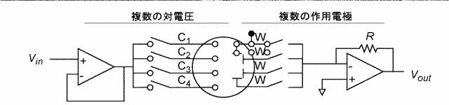 6150261-多領域分析における分析物試験センサ、方法およびシステム 図000043