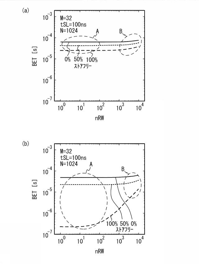 6230204-記憶回路 図000043