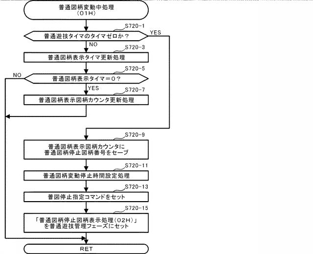 6284778-遊技機 図000043