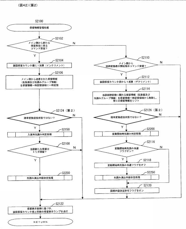 6299780-ぱちんこ遊技機 図000043