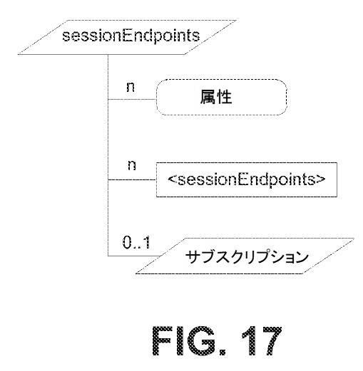 6335388-サービス層セッション移転および共有 図000043