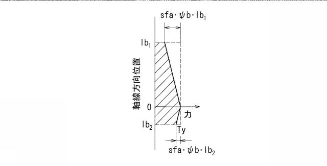 6345741-杭頭接合部の設計方法及び製造方法 図000043