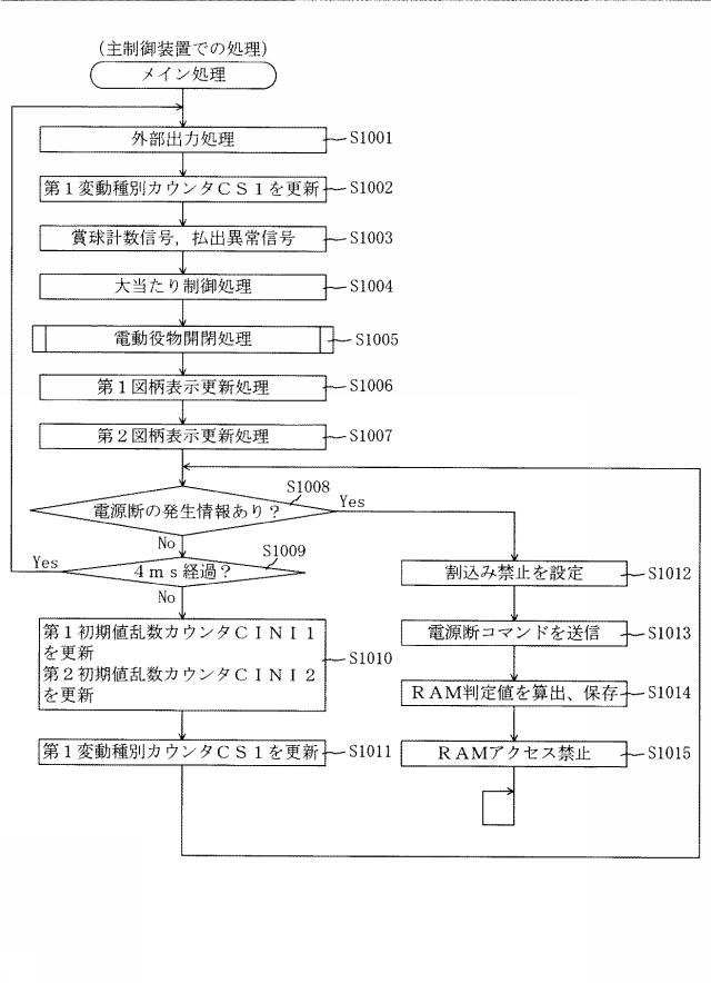 6460195-遊技機 図000043