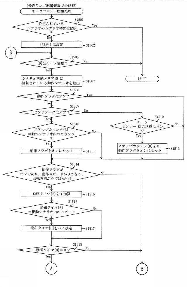 6477819-遊技機 図000043