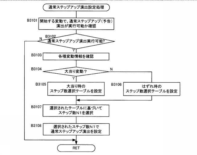 6527547-遊技機 図000043