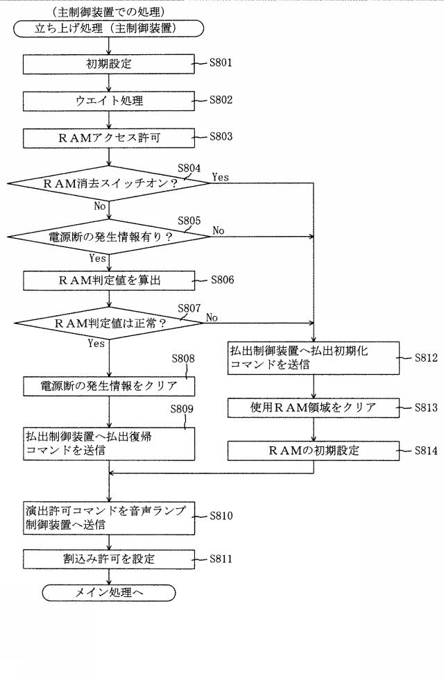 6617413-遊技機 図000043