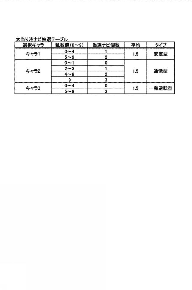 6640895-遊技機 図000043