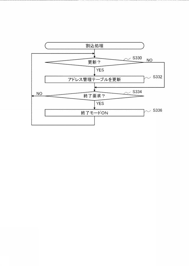 6671889-情報処理装置 図000043