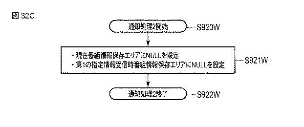 6891331-受信方法 図000043