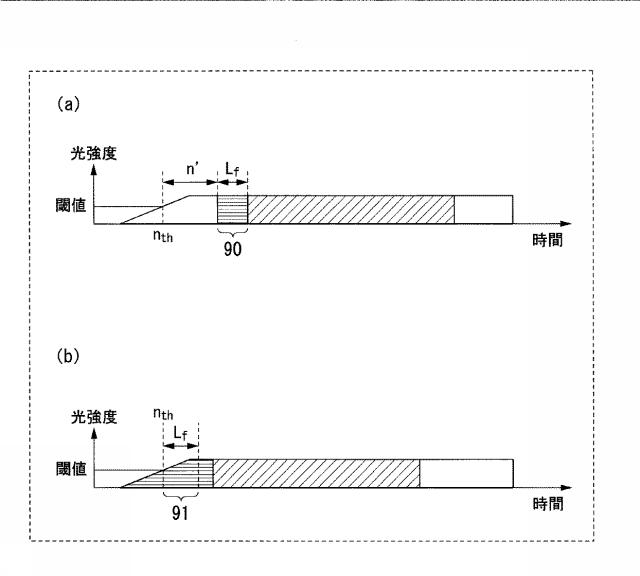 6985597-光受信装置及び周波数オフセット推定方法 図000043